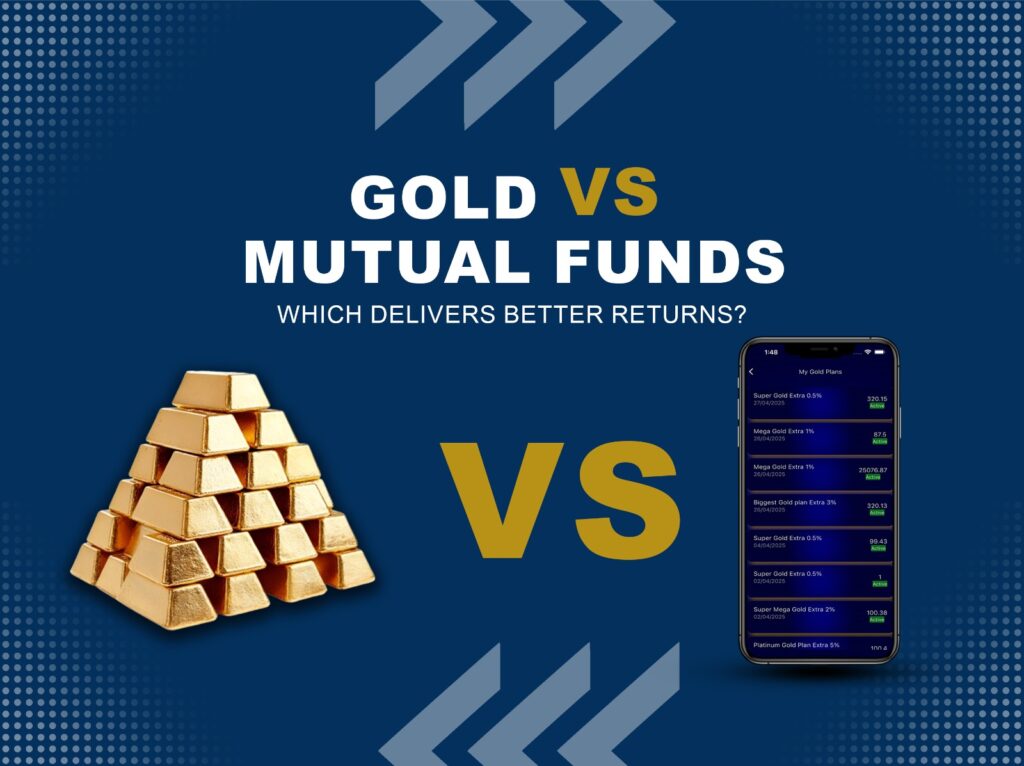 Mutual Funds on Gold