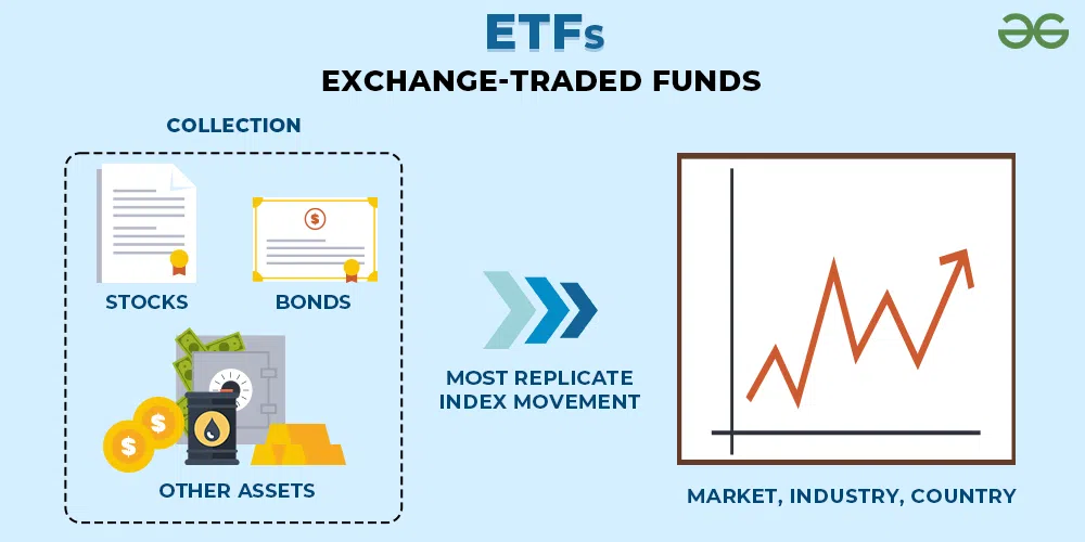  mutual funds over etfs